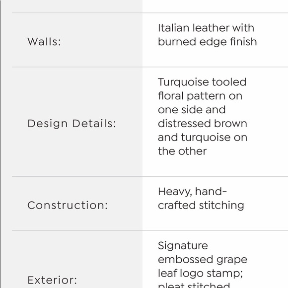 NWT Patricia Nash Vercelli Leather Wristlet - Picture 4 of 5